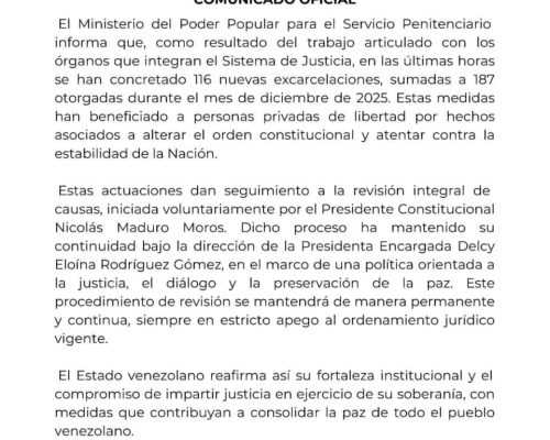 El Ministerio para el Servicio Penitenciario, informa 116 nuevas excarcelaciones por la estabilidad nacional